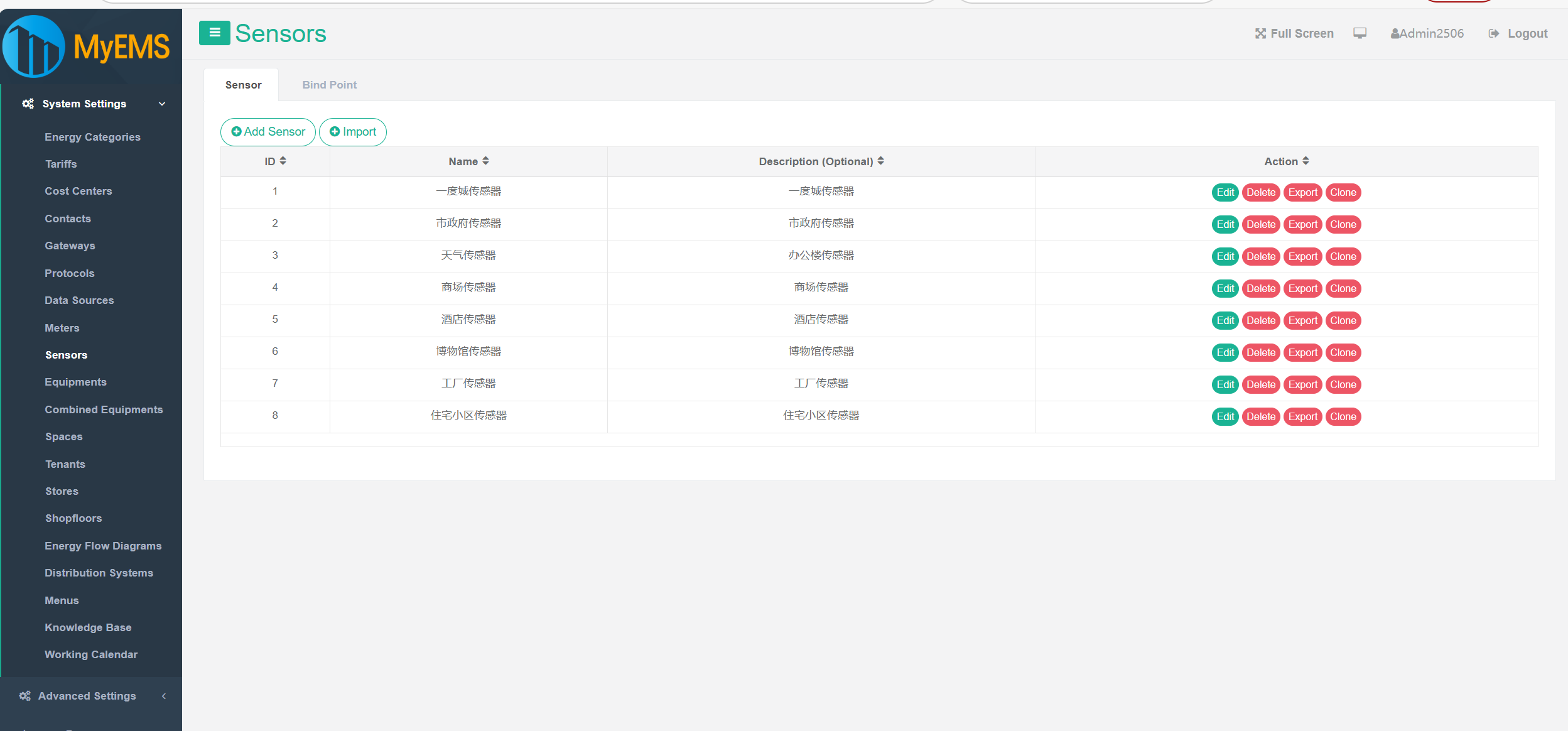 لوحة إدارة ماي إم إس (MyEMS) 7