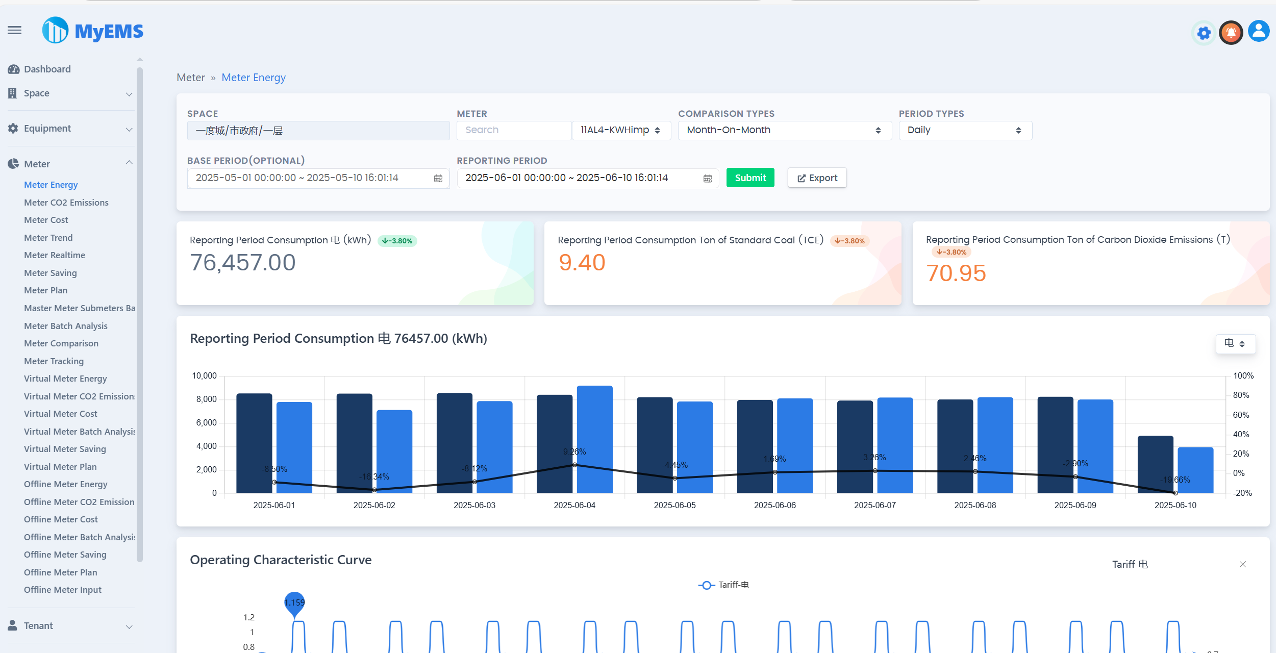 ماي إم إس (MyEMS) الويب 17