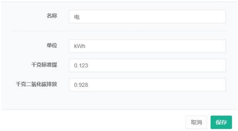 图2-3编辑能源分类