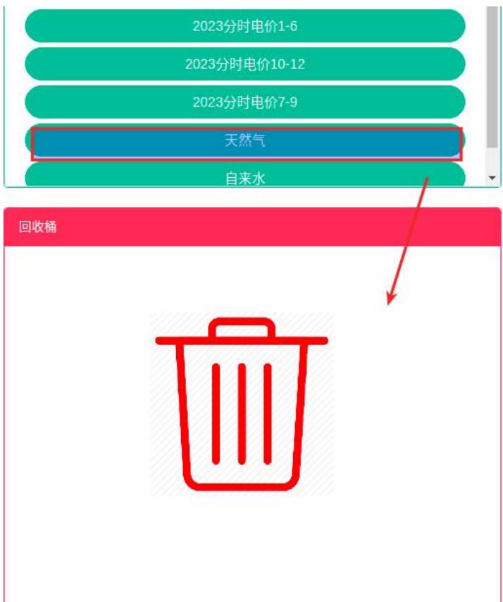 圖4-6編輯成本中心