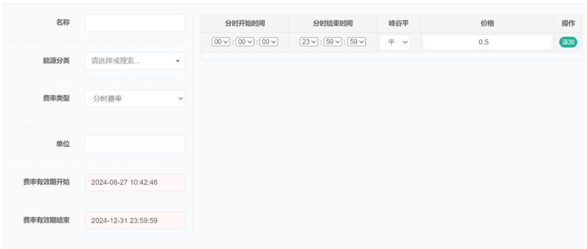 圖3-2添加能源費率